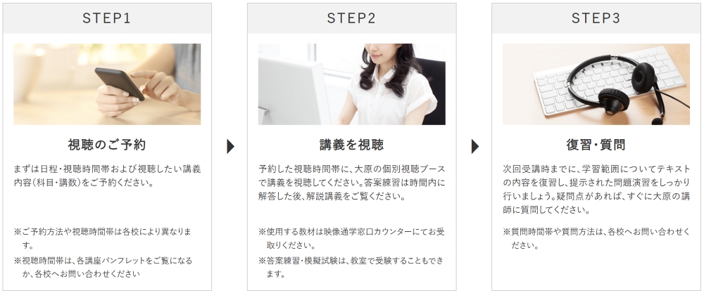 資格の大原社労士 映像通学