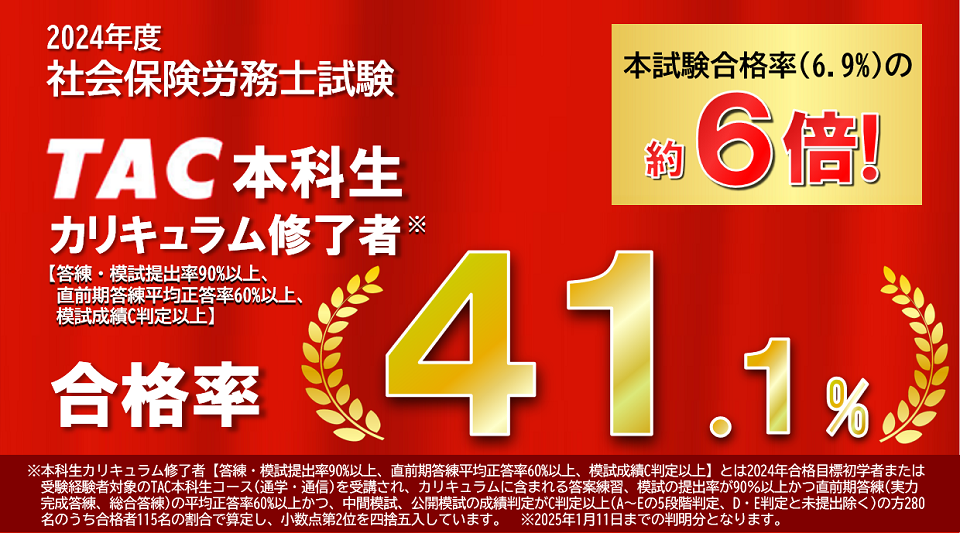 TAC社労士 合格実績