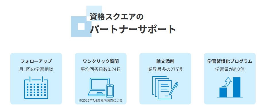 資格スクエア 司法試験予備試験講座 サポート機能