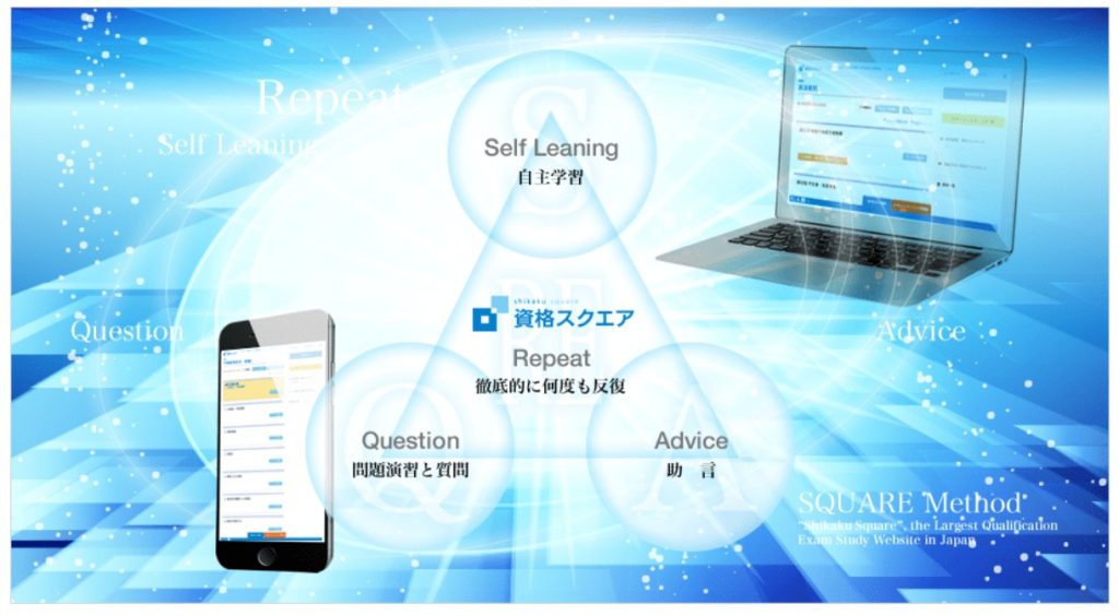 資格スクエア スクエアメソッド