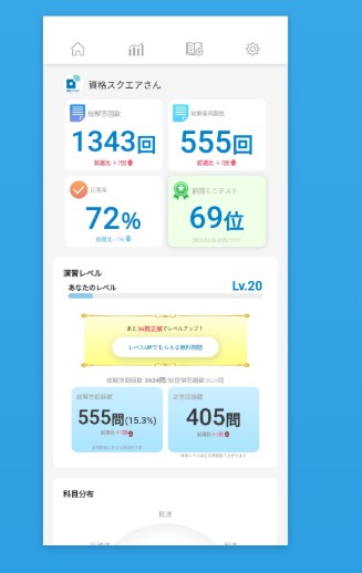 資格スクエア 司法試験予備試験講座 短答攻略クエスト