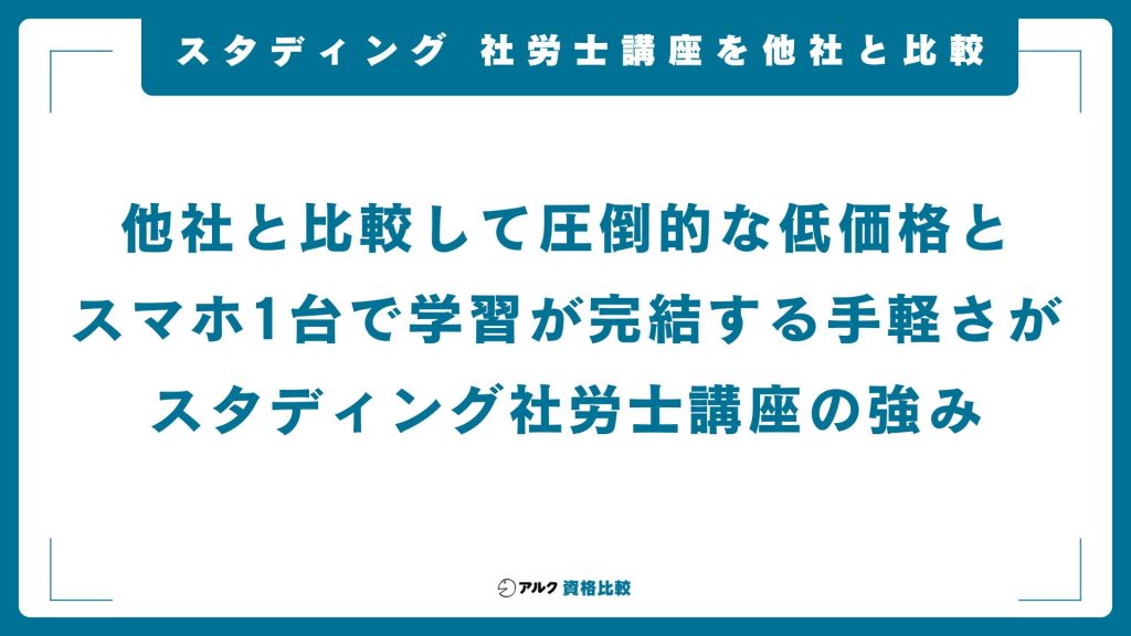 スタディング社労士講座と他社講座を比較