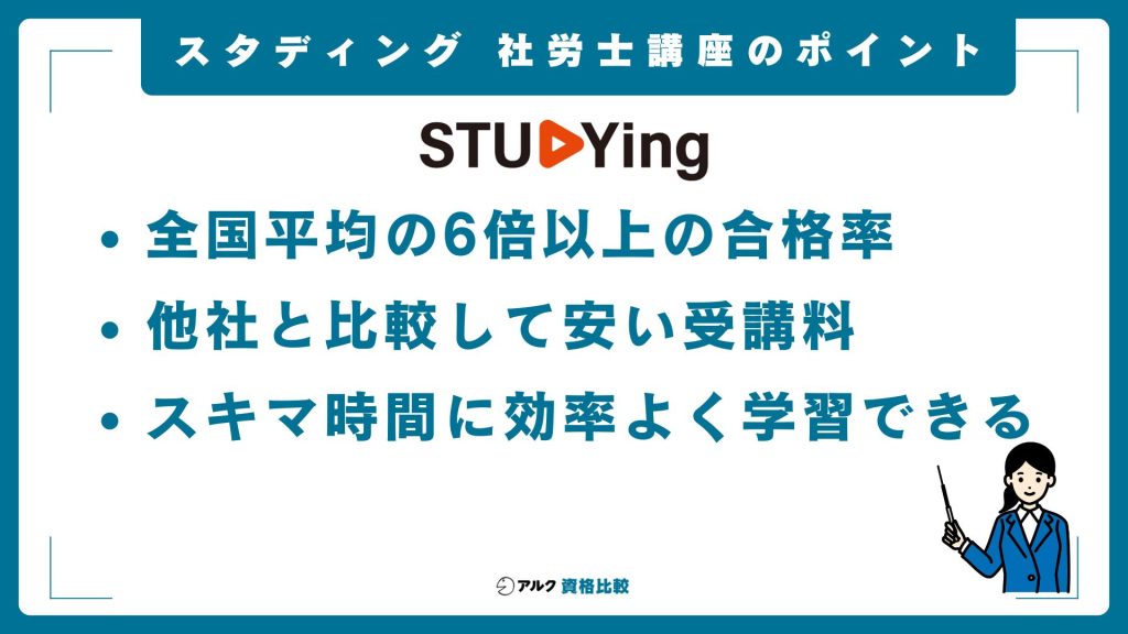 スタディング社労士講座のポイント