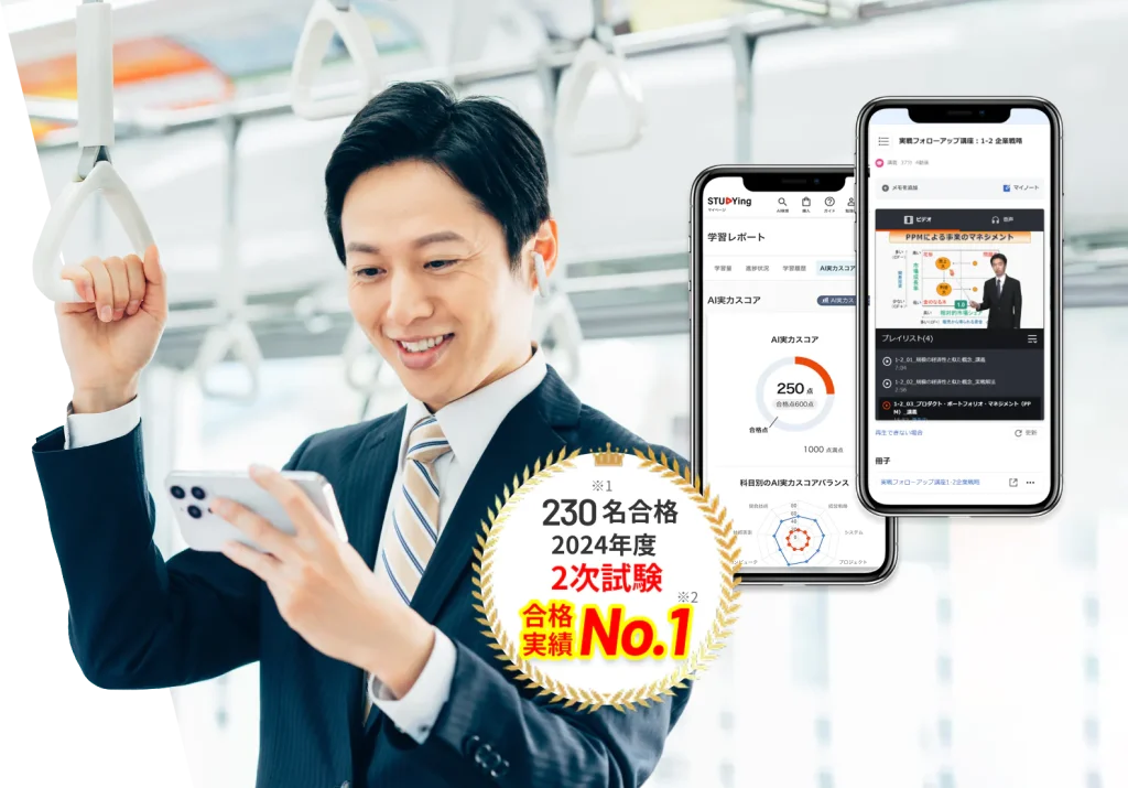 スタディング 中小企業診断士