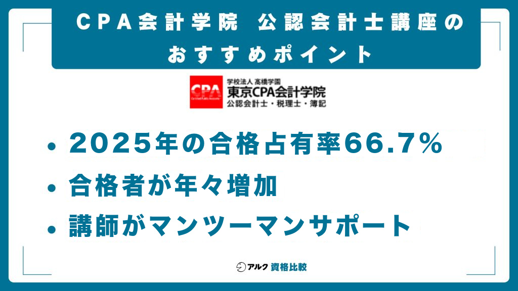 CPA会計学院 公認会計士講座のおすすめポイント（2025年の合格占有率66.7%・合格者が年々増加・講師がマンツーマンサポート）