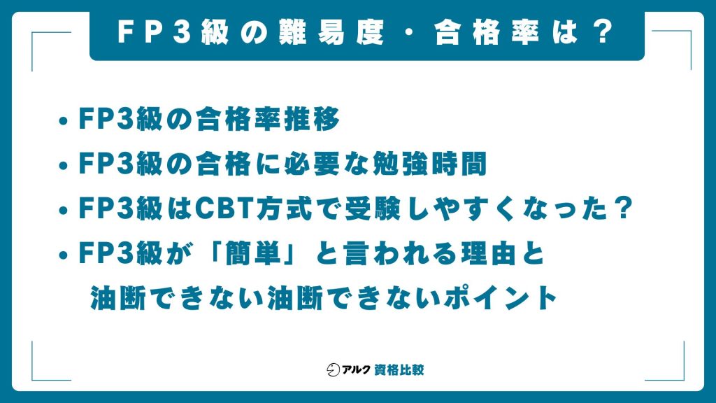 FP3級の難易度・合格率は？本当に簡単なのか
