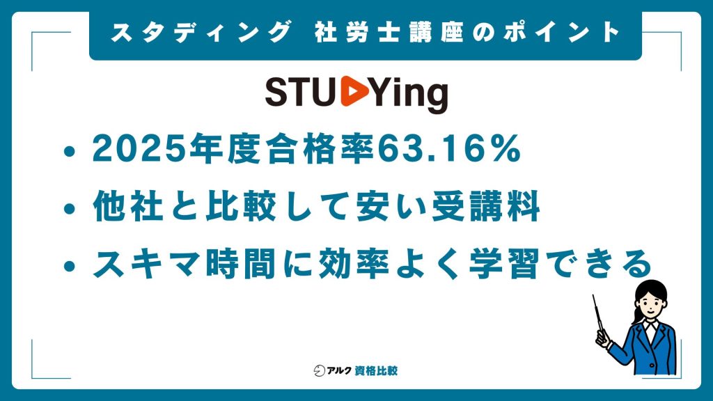 スタディング社労士講座 ポイント