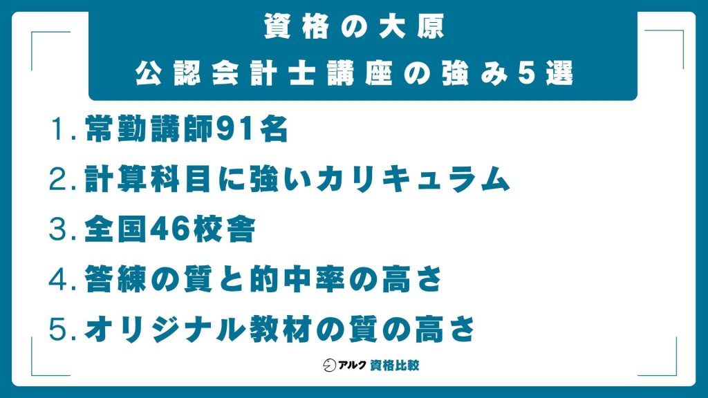 資格の大原強み5選