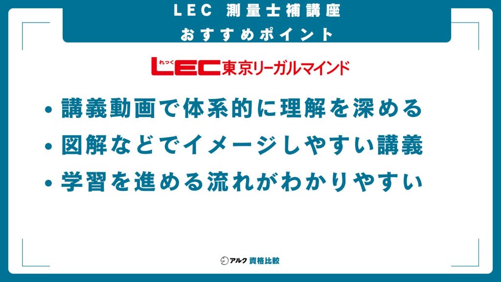 LEC東京リーガルマインド 測量士補講座