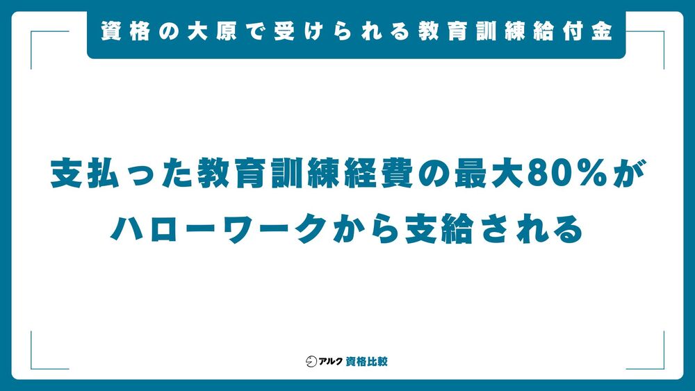 資格の大原 教育訓練給付金