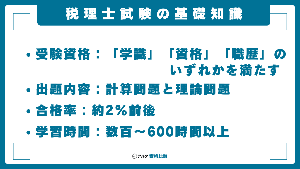 税理士試験の基礎知識