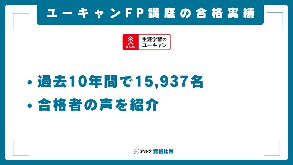ユーキャンFP講座の合格率