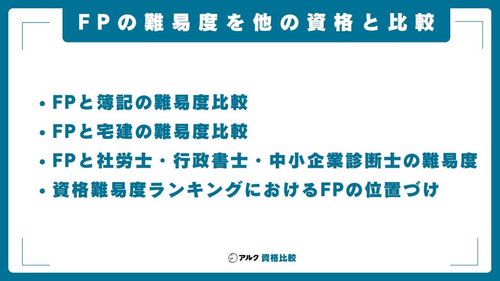 FP1級の難易度・合格率は？最難関レベルの実態