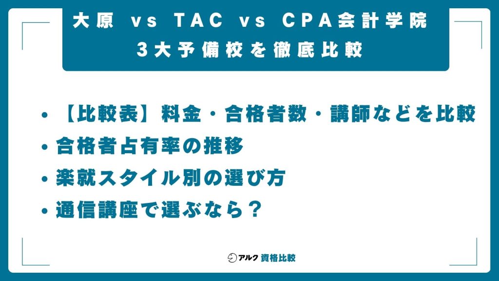 三大予備校を徹底比較
