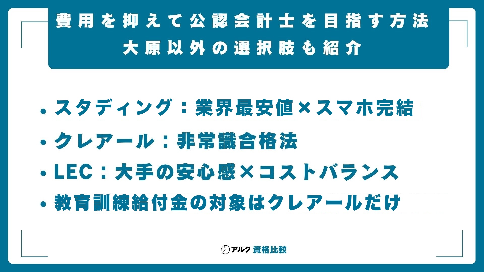 費用を抑えて公認会計士を目指す方法：スタディングは業界最安値、クレアールは非常識合格法、LECは大手の安心感、教育訓練給付金の対象はクレアールだけ