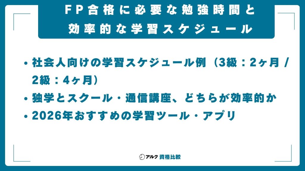 学習スケジュール