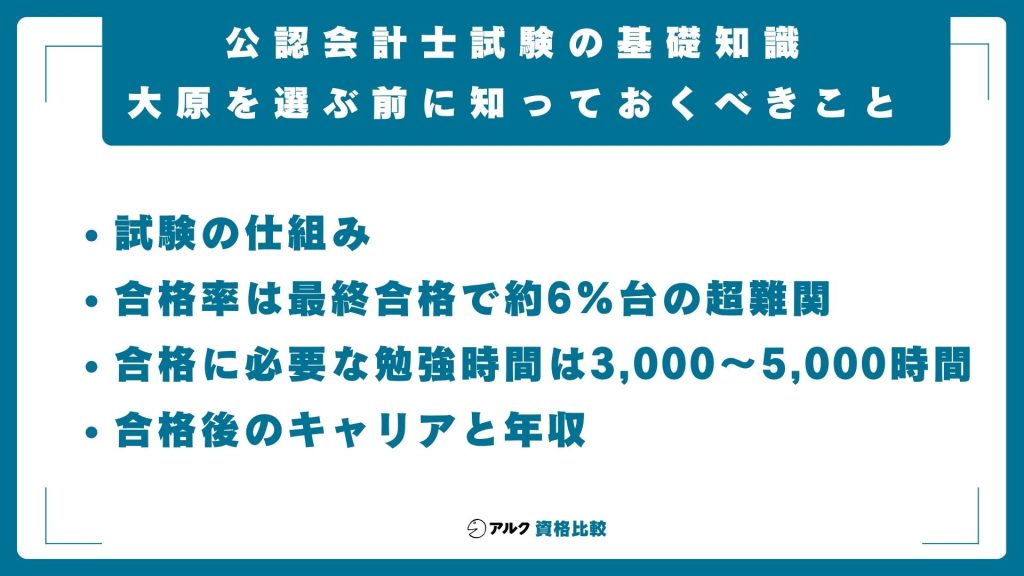 資格の大原の基礎知識