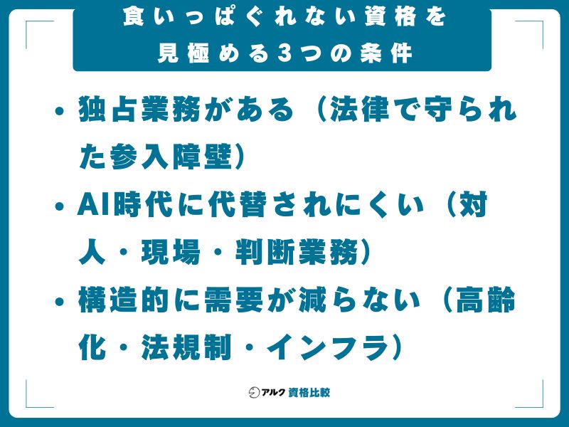 食いっぱぐれない資格を見極める3つの条件