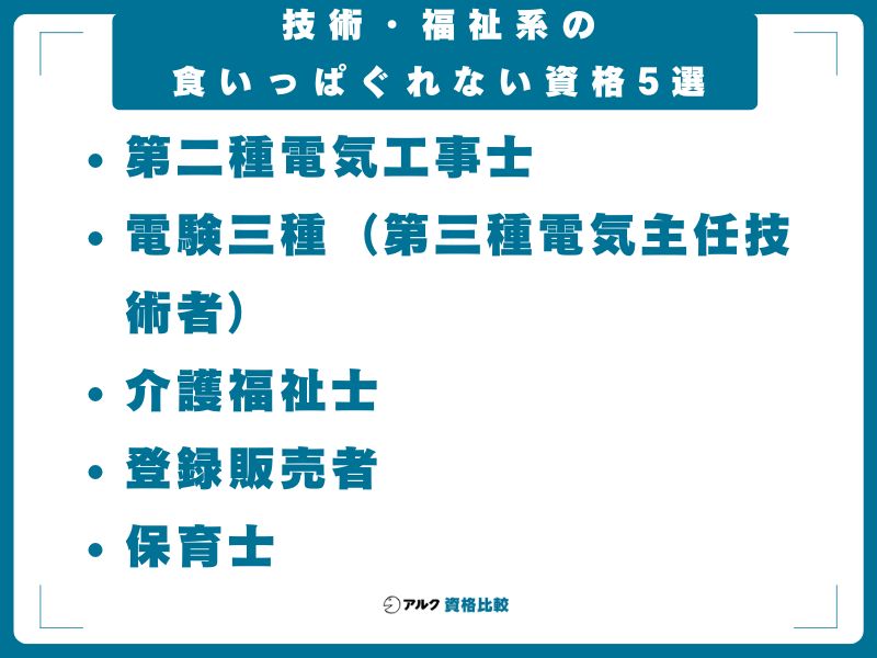 【人手不足で需要安定】技術・福祉系の食いっぱぐれない資格5選