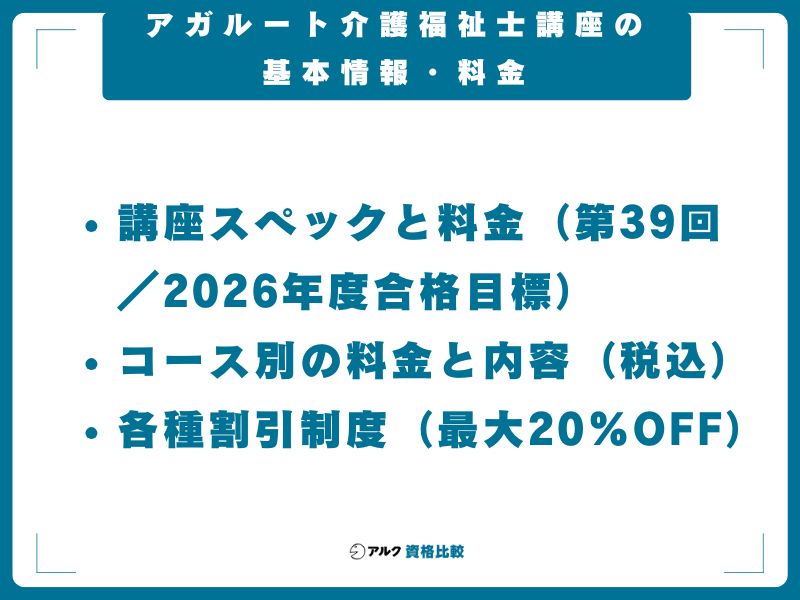 アガルート介護福祉士講座の基本情報・料金