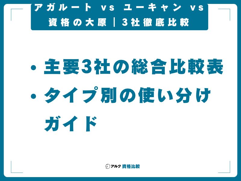 アガルート vs ユーキャン vs 資格の大原｜3社徹底比較