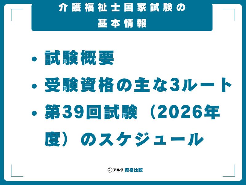 介護福祉士国家試験の基本情報