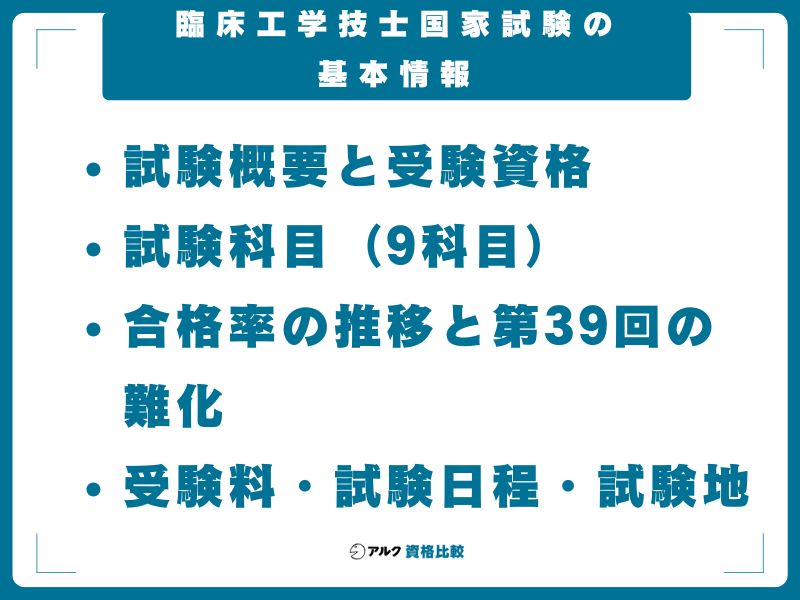 臨床工学技士国家試験の基本情報