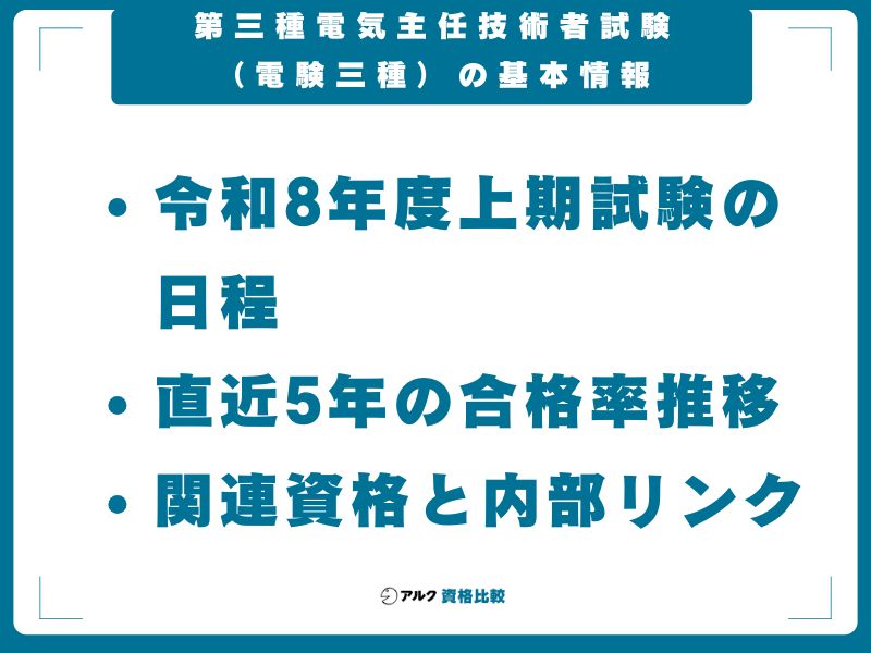 第三種電気主任技術者試験（電験三種）の基本情報