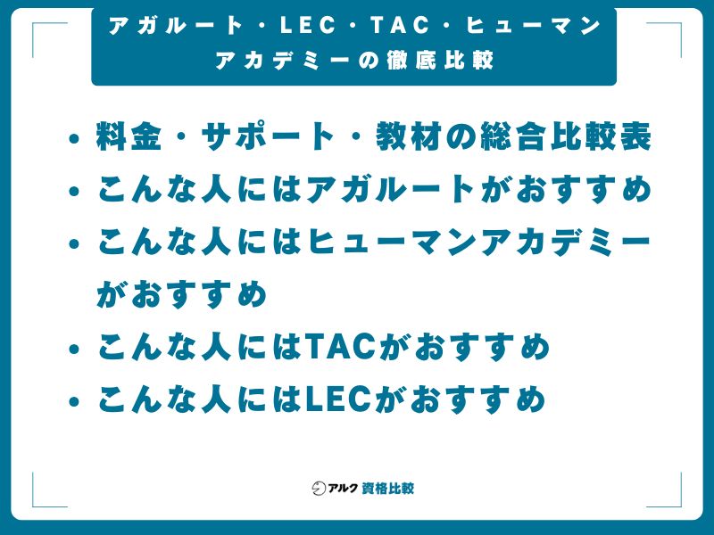 アガルート・LEC・TAC・ヒューマンアカデミーの徹底比較