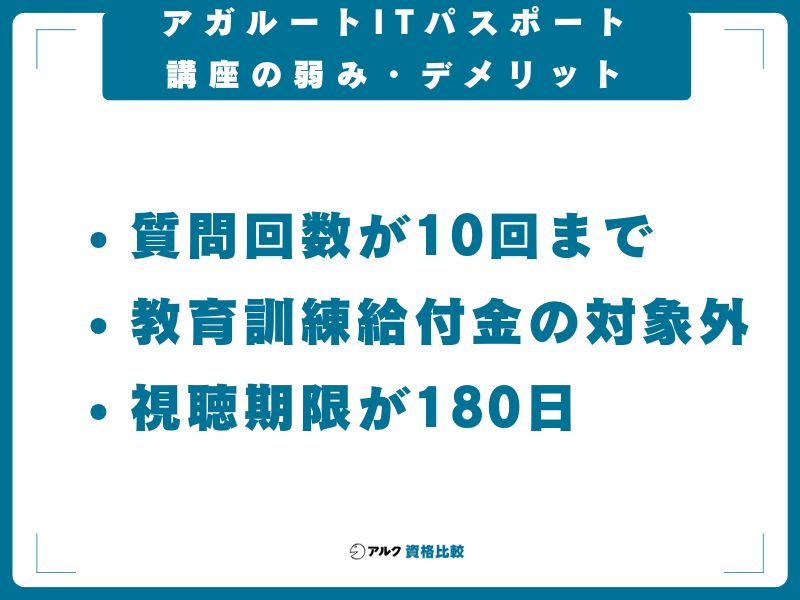 アガルートITパスポート講座の弱み・デメリット