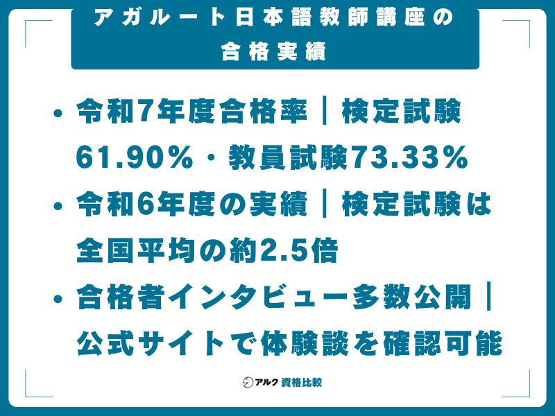アガルート日本語教師講座の合格実績