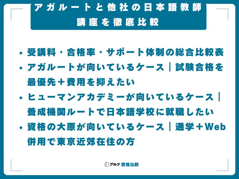 アガルートと他社の日本語教師講座を徹底比較