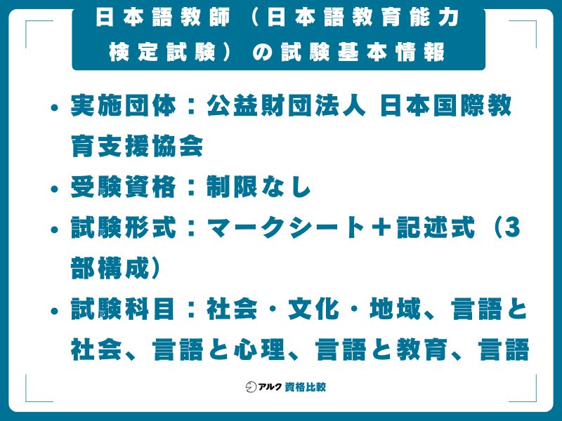 日本語教師（日本語教育能力検定試験）の試験基本情報
