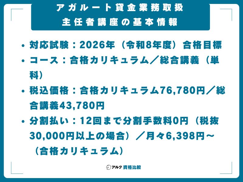 アガルート貸金業務取扱主任者講座の基本情報