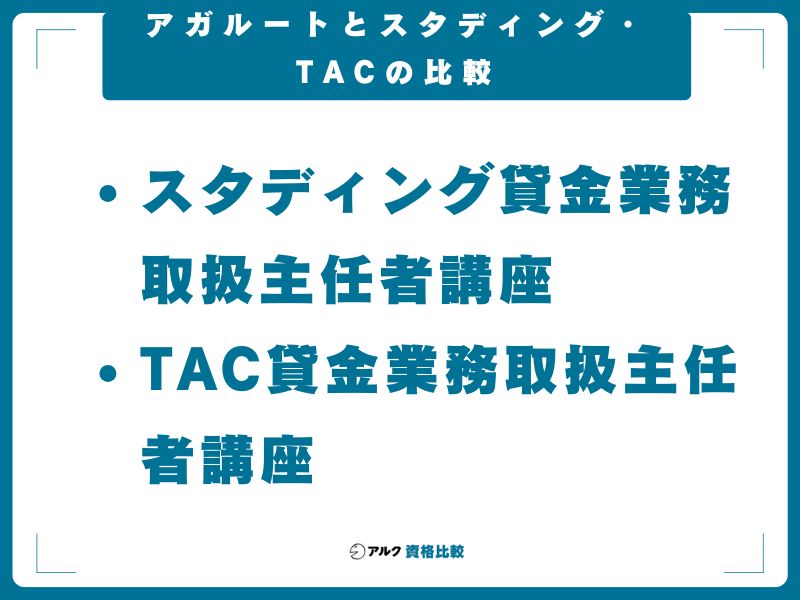 アガルートとスタディング・TACの比較