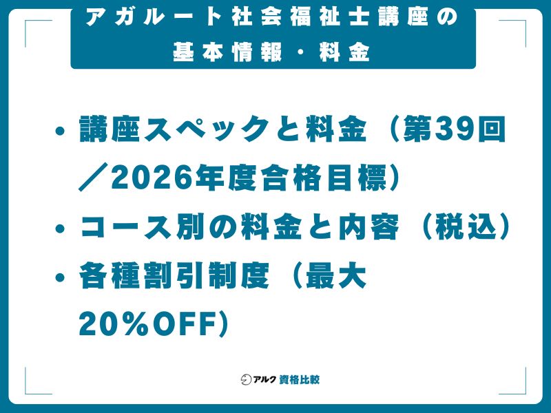 アガルート社会福祉士講座の基本情報・料金