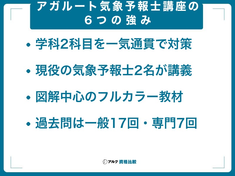 アガルート気象予報士講座の6つの強み。学科2科目を一気通貫で対策、現役の気象予報士2名が講義、図解中心のフルカラー教材、過去問は一般17回分・専門7回分