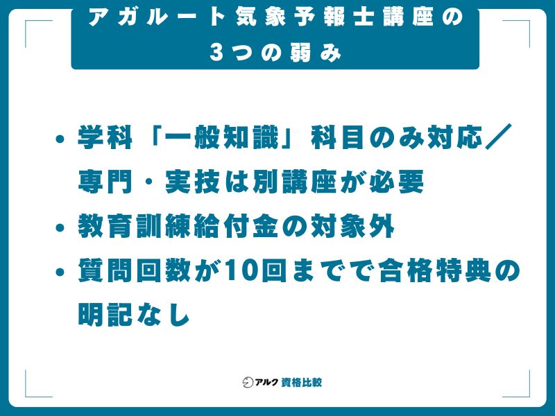 アガルート気象予報士講座の3つの弱み