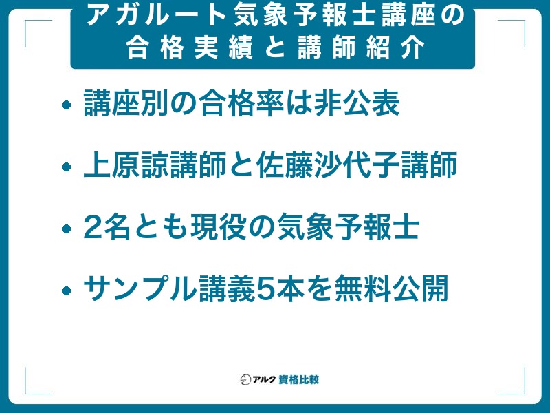 アガルート気象予報士講座の合格実績と講師紹介。講座別の合格率は非公表、上原諒講師と佐藤沙代子講師の2名とも現役の気象予報士、サンプル講義5本を無料公開