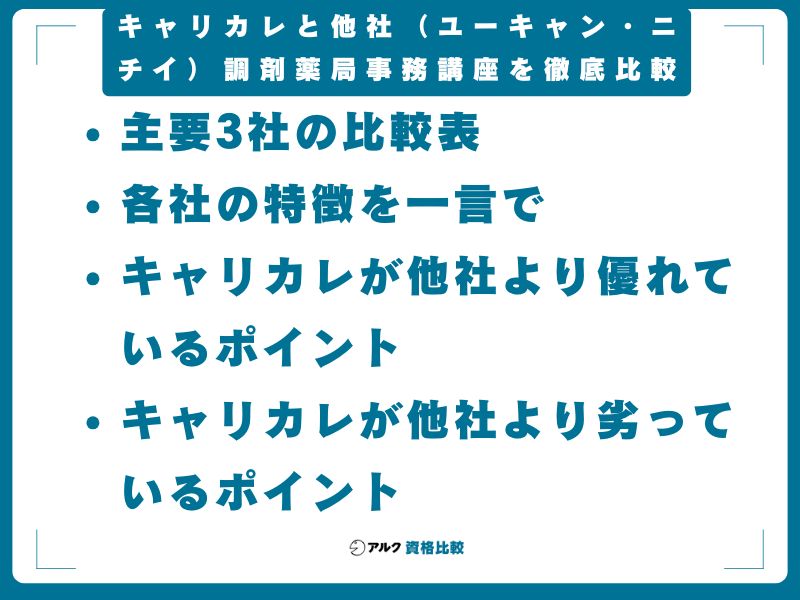 キャリカレと他社(ユーキャン・ニチイ)調剤薬局事務講座を徹底比較