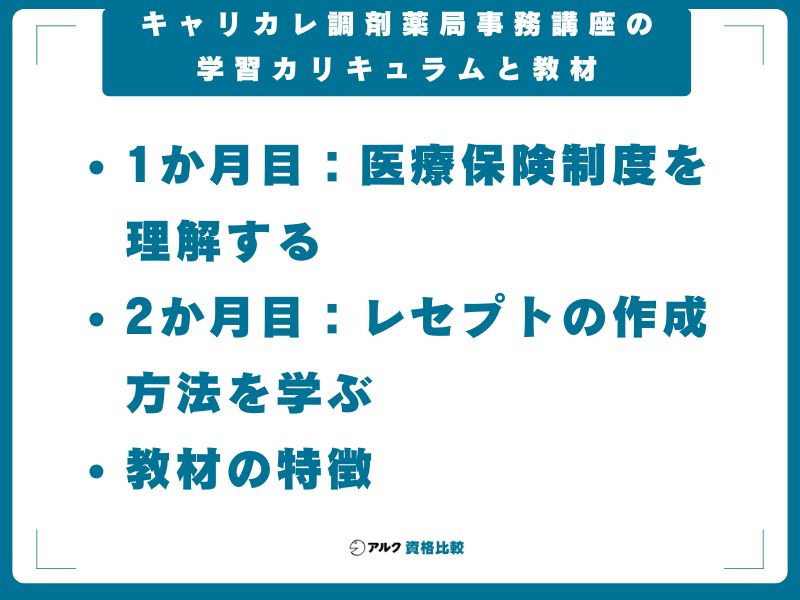 キャリカレ調剤薬局事務講座の学習カリキュラムと教材