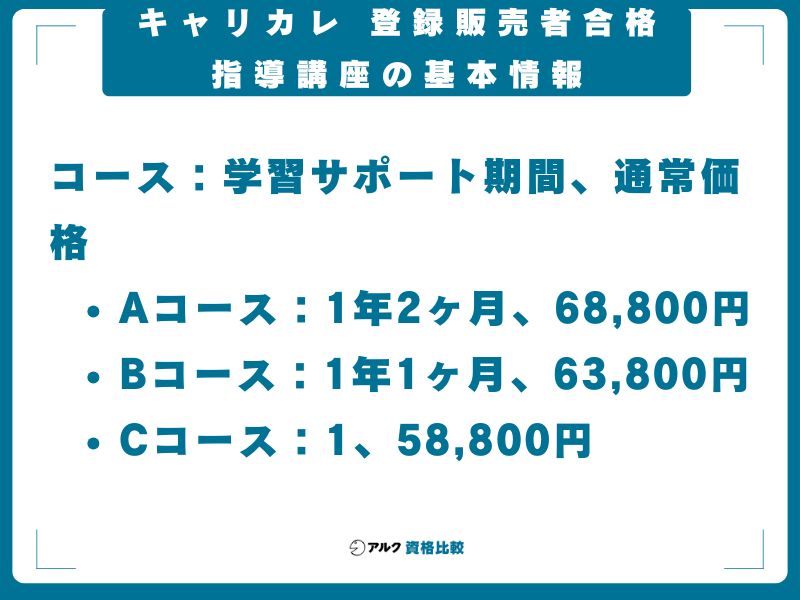 キャリカレ 登録販売者合格指導講座の基本情報
