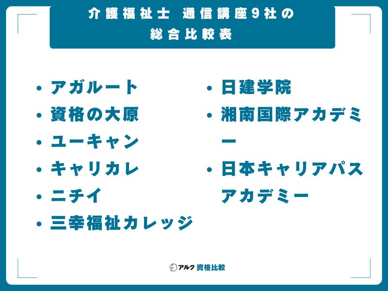 介護福祉士 通信講座9社の総合比較表