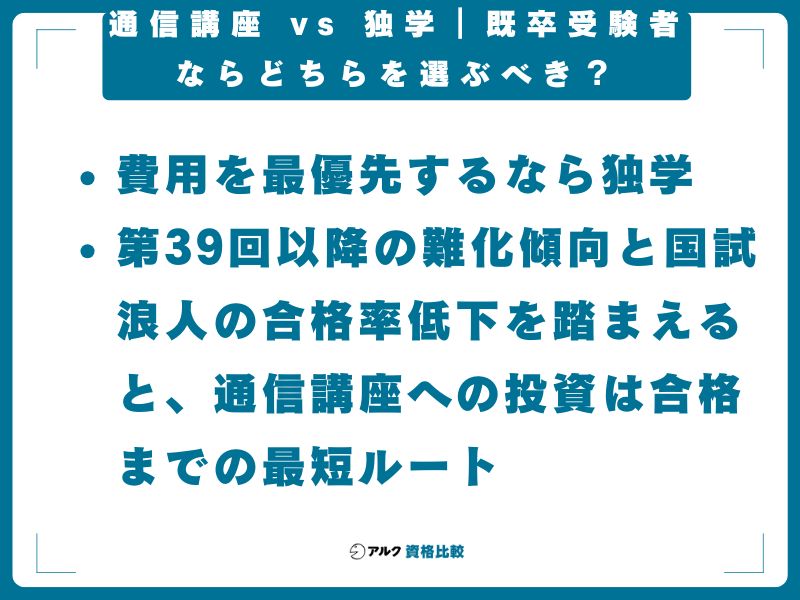 通信講座 vs 独学|既卒受験者ならどちらを選ぶべき?