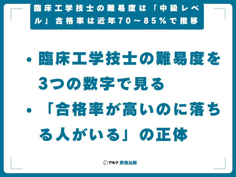 【結論】臨床工学技士の難易度は「中級レベル」｜合格率は近年70〜85%で推移