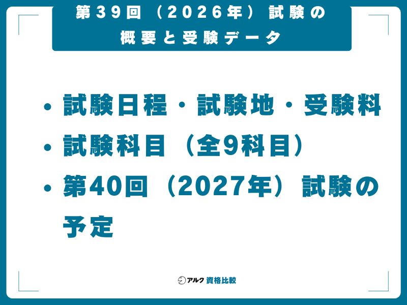 第39回（2026年）試験の概要と受験データ