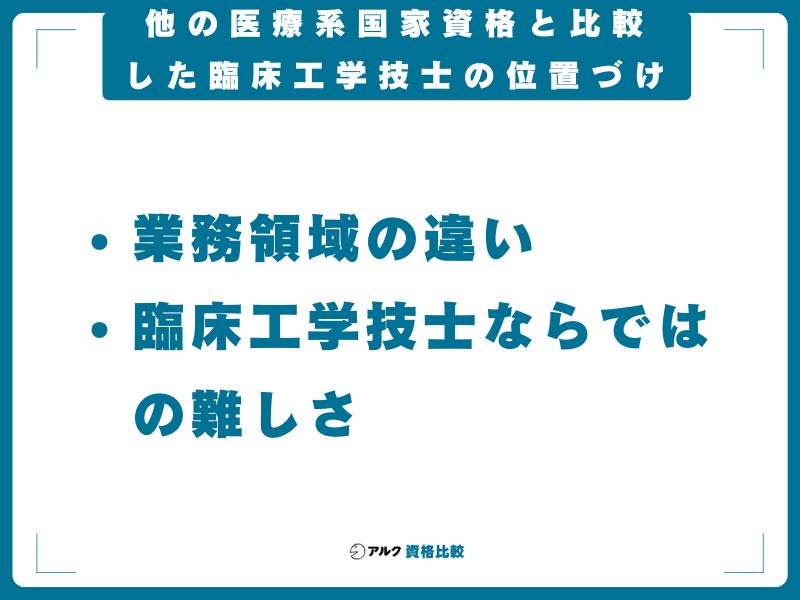 他の医療系国家資格と比較した臨床工学技士の位置づけ