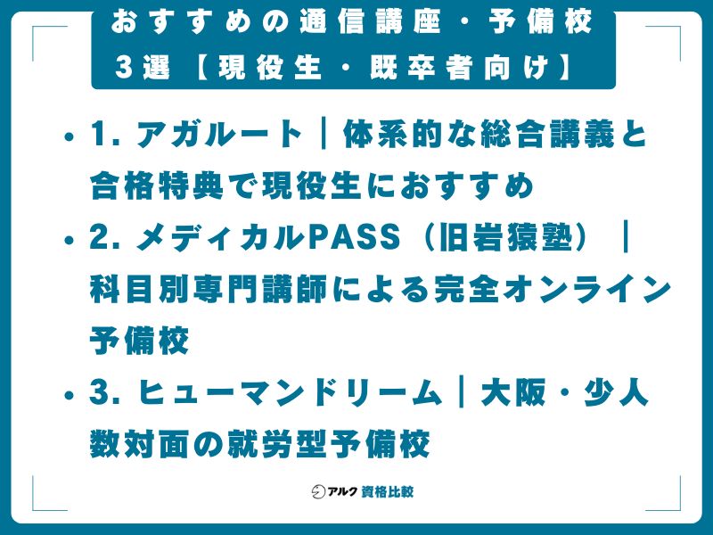 おすすめの通信講座・予備校3選【現役生・既卒者向け】