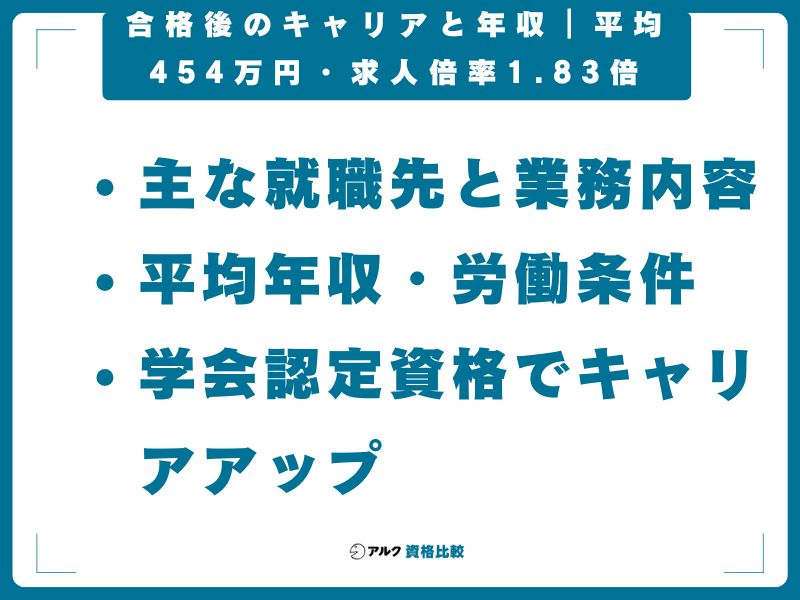 合格後のキャリアと年収｜平均454万円・求人倍率1.83倍