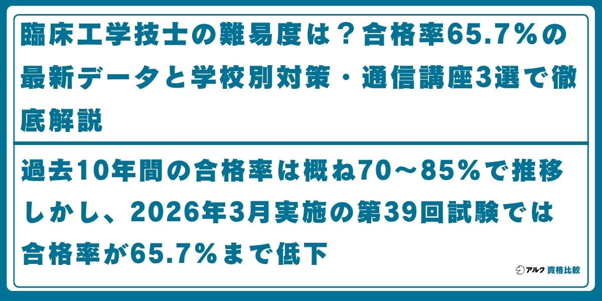 臨床工学技士 難易度